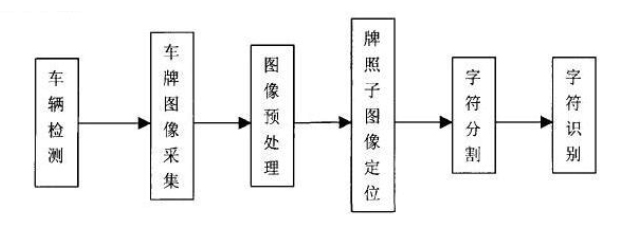 企业微信截图_20200916155753.png